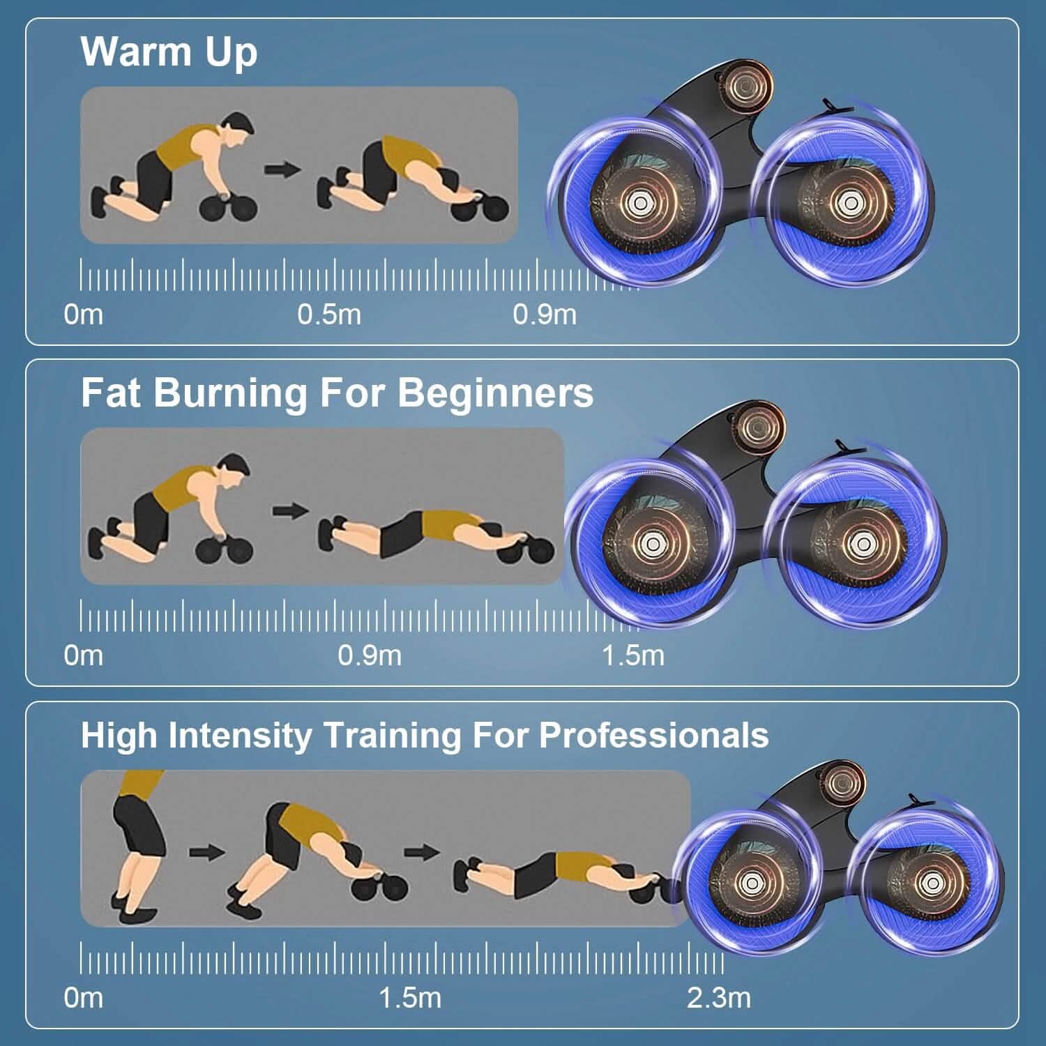 Pro AB Roller Wheel with Automatic Rebound & Knee Pad — Core Trainer