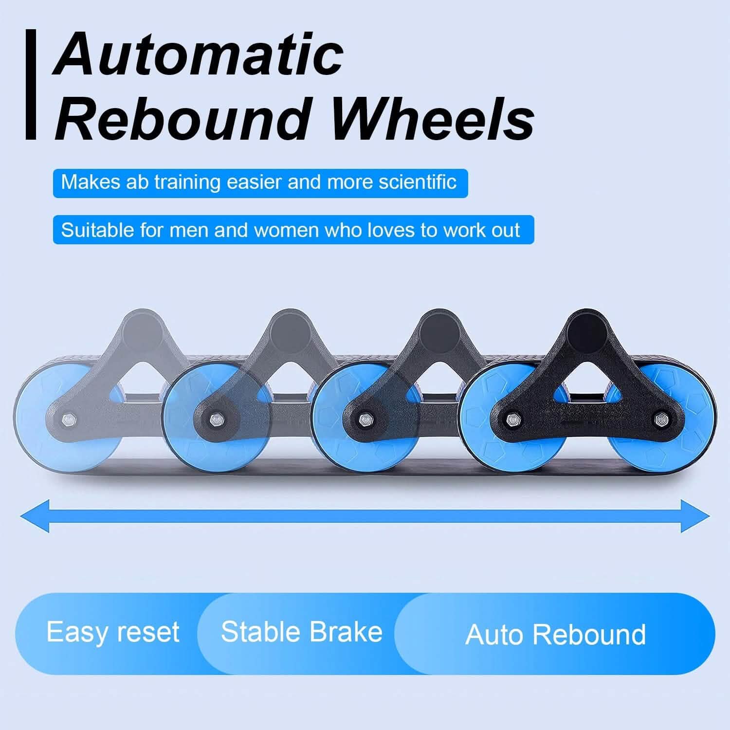 Pro AB Roller Wheel with Automatic Rebound & Knee Pad — Core Trainer