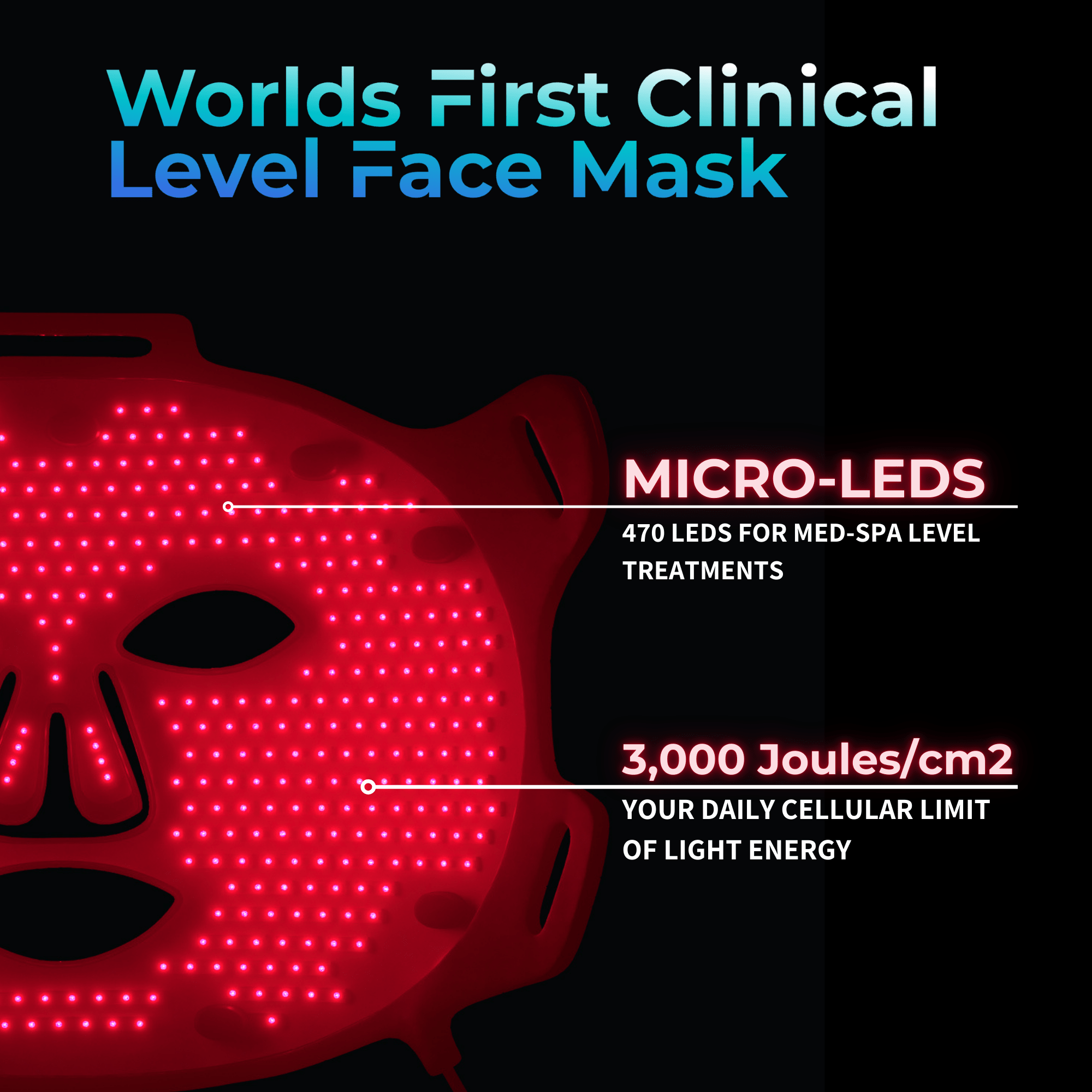 VISO | FDA-Cleared Red Light Therapy Mask | 470 Micro-LEDs | 5x Faster Results