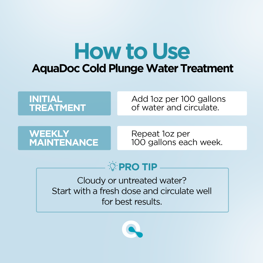 AquaDoc Cold Plunge Water Treatment | Weekly Ice Bath Maintenance | 32 oz