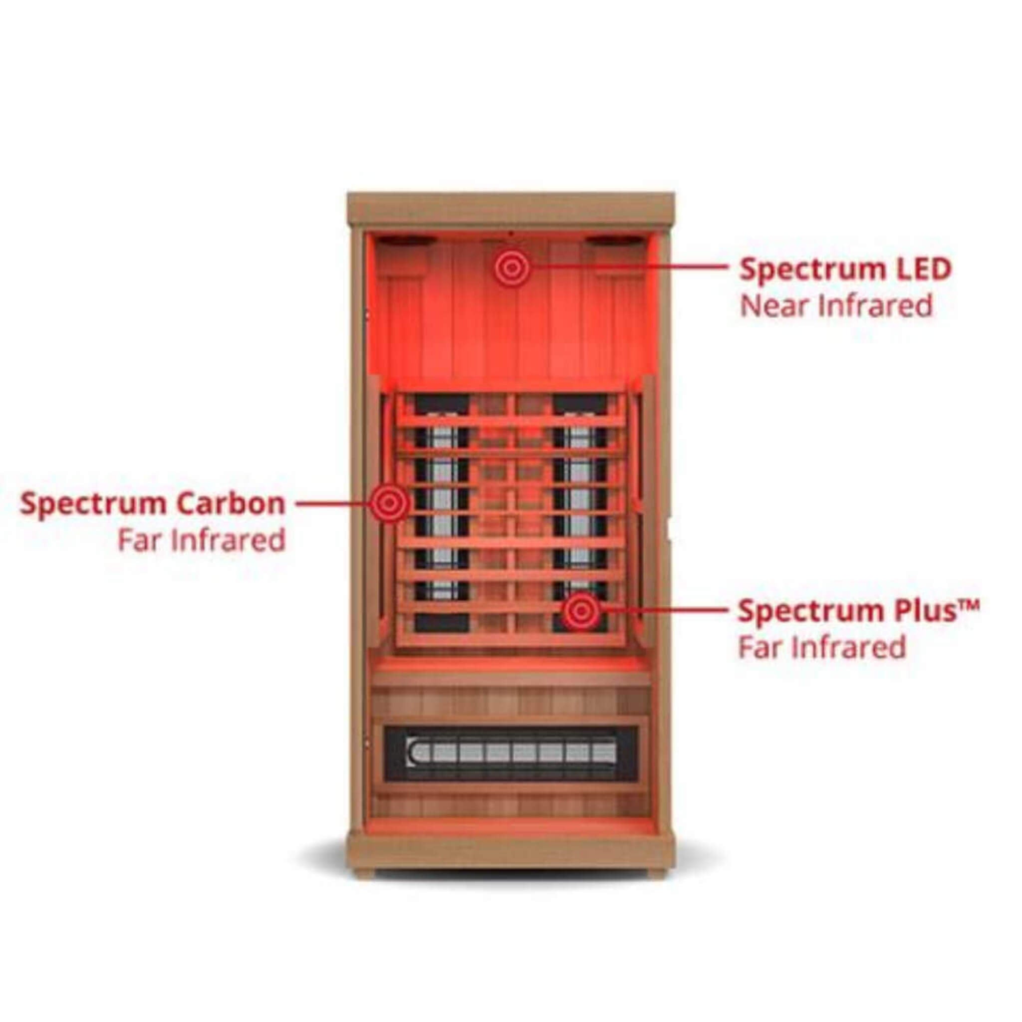 Finnmark FD-1 Full Spectrum Infrared Sauna — 1-Person | Cedar & Aspen | Bluetooth Audio