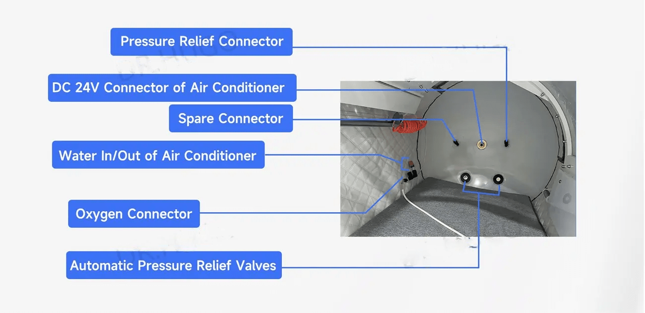 TimeCapsule C750+ Aluminum Alloy Hyperbaric Chamber Premier Edition Limited